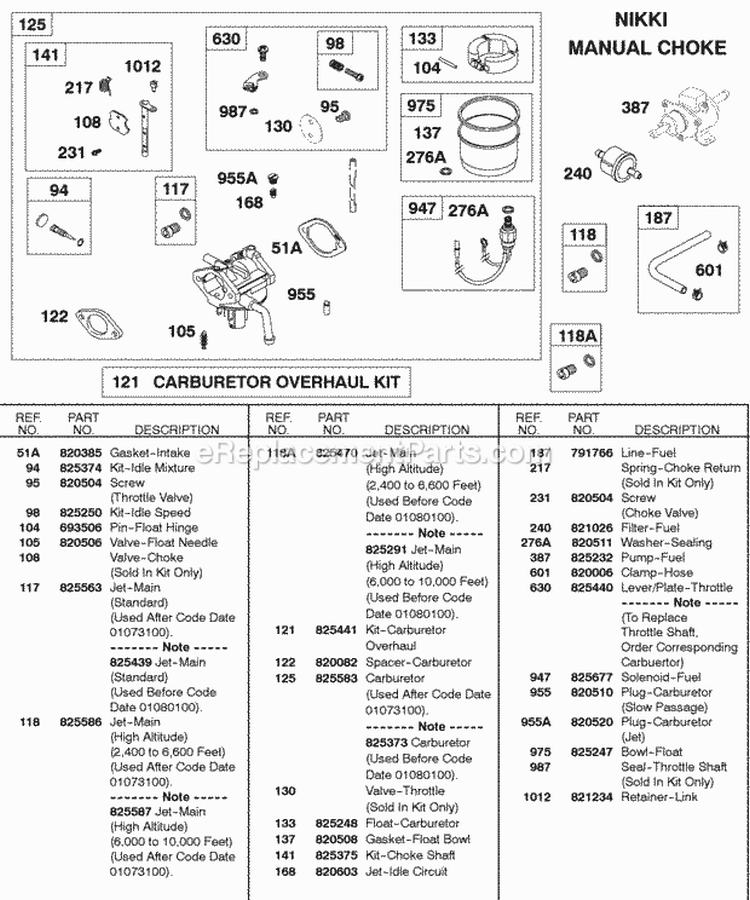 Carburetor Nikki Manual Choke Carburetor Overhaul Diagram and Parts List for 587447-0205-E2  Briggs and Stratton Engine